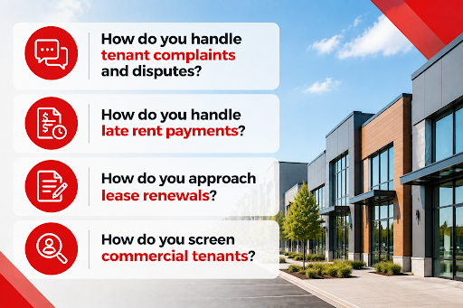Questions About Tenant Management and Leasing | Manage Your Property Four rounded white panels with red icons pose property-management questions: tenant complaints, late rent payments, lease renewals, and screening commercial tenants, set against a modern building backdrop.
