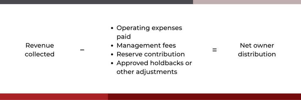 image | Manage Your Property Equation slide: Revenue collected minus operating expenses (listed) equals net owner distribution.