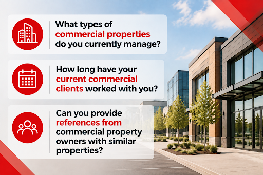 unnamed 3 | Manage Your Property Three white rounded panels on an office-park background, each with a red icon: a building for the first question, a calendar for the second, and a group of people for the third. Panel text asks about: (1) types of commercial properties you currently manage; (2) how long current commercial clients have worked with you; (3) whether you can provide references from similar property owners.